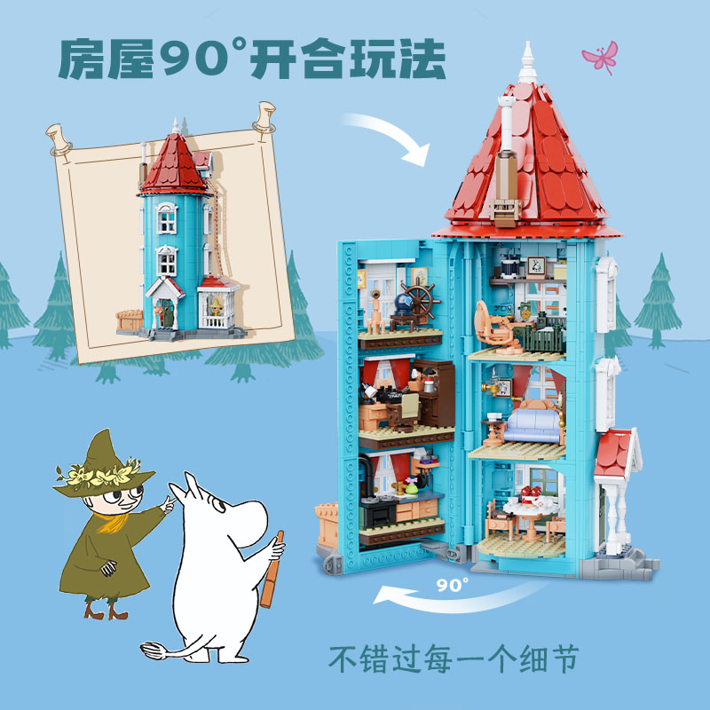 Pantasy Moomin House